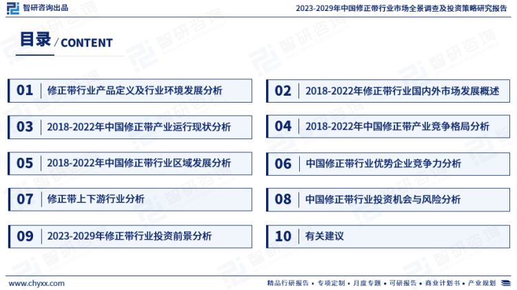 行業(yè)干貨！智研咨詢發(fā)布：2023年中國(guó)修正帶行業(yè)市場(chǎng)分析報(bào)告